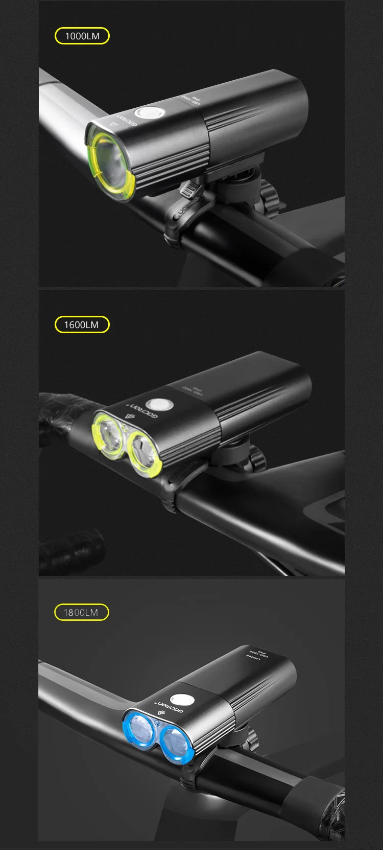 GACIRON 400/600/800/1000/1600/1800 Люмен USB Перезаряжаемые велосипед светодиодный головной светильник велосипед передний Фонарь велосипедный светодиодный Водонепроницаемый светильник