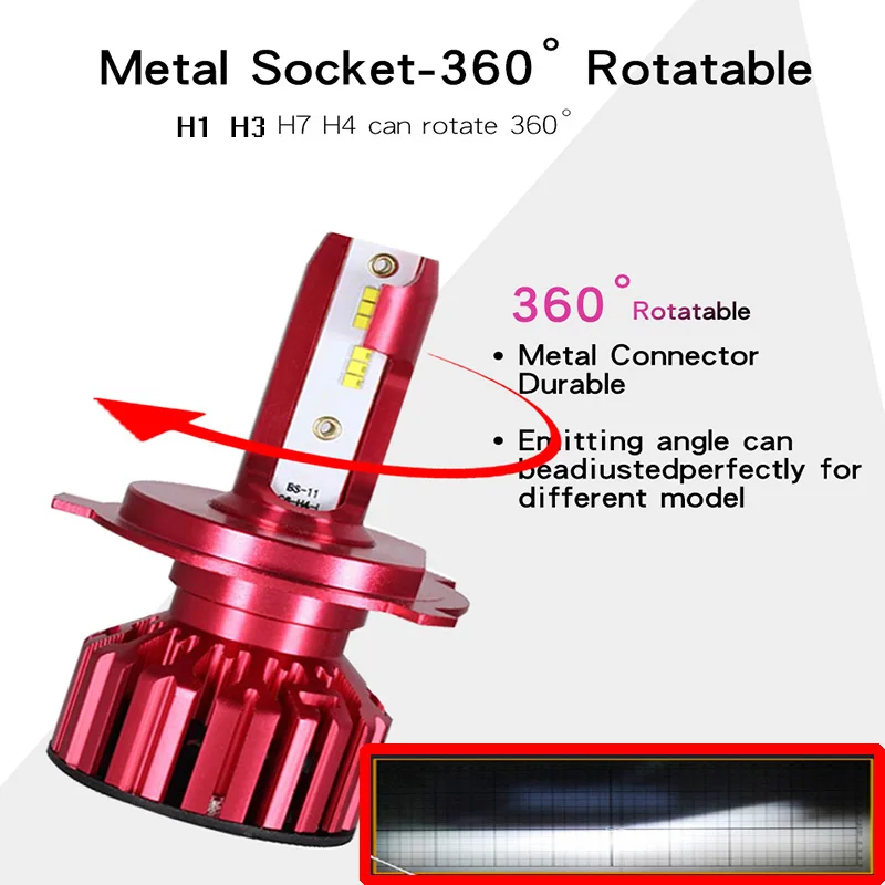 Автомобильные светодиодсветодиодный фары BAISHIDE ZES H4 H7 LED H1 H8 H11 HB3 9005 HB4 9006 H3 880