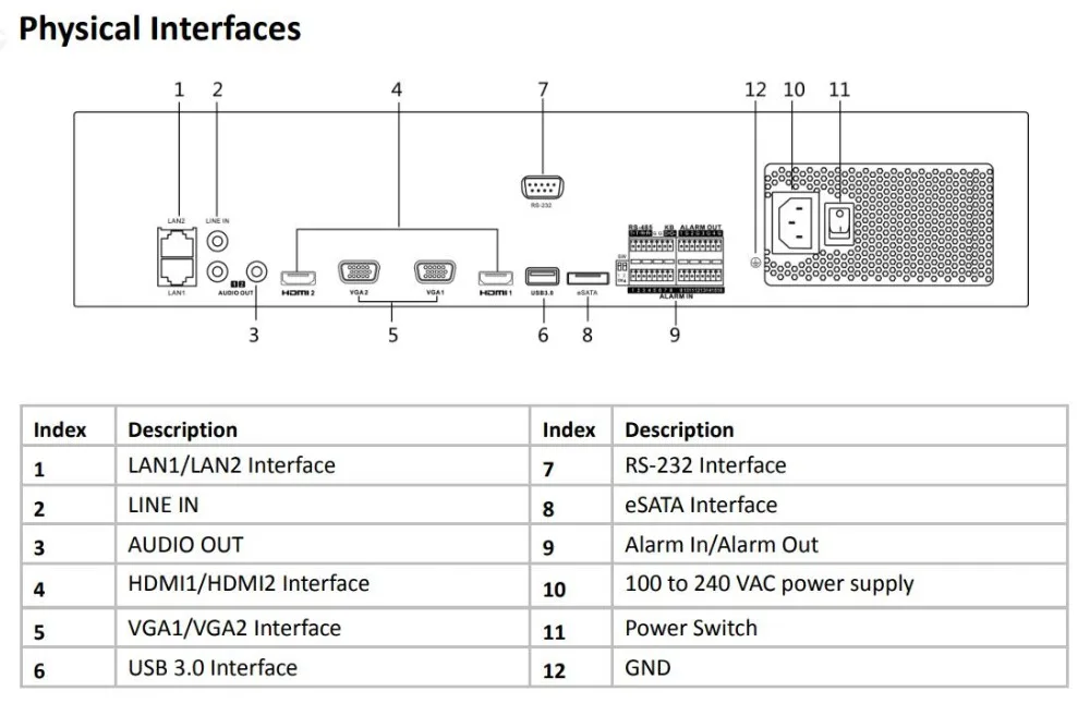 Hikvision оригинальная 32 CH 64CH система видеонаблюдения DS-9632NI-I8 DS-9664NI-I8Embedded 4K 32 CH NVR до 12 Мп Разрешение 8 SATA 2 HDMI