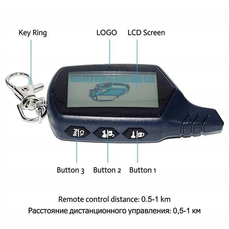 Автомобильный двухсторонний Противоугонная сигнализация с автозапуском детали