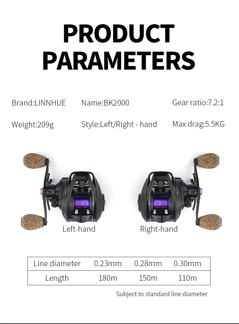 

LINNHUE Fishing Reel7.2:1 High Speed 5.5KG Max Drag Magnetic System Wood Handle SaltWater Reel Fishing Accessories BK2000