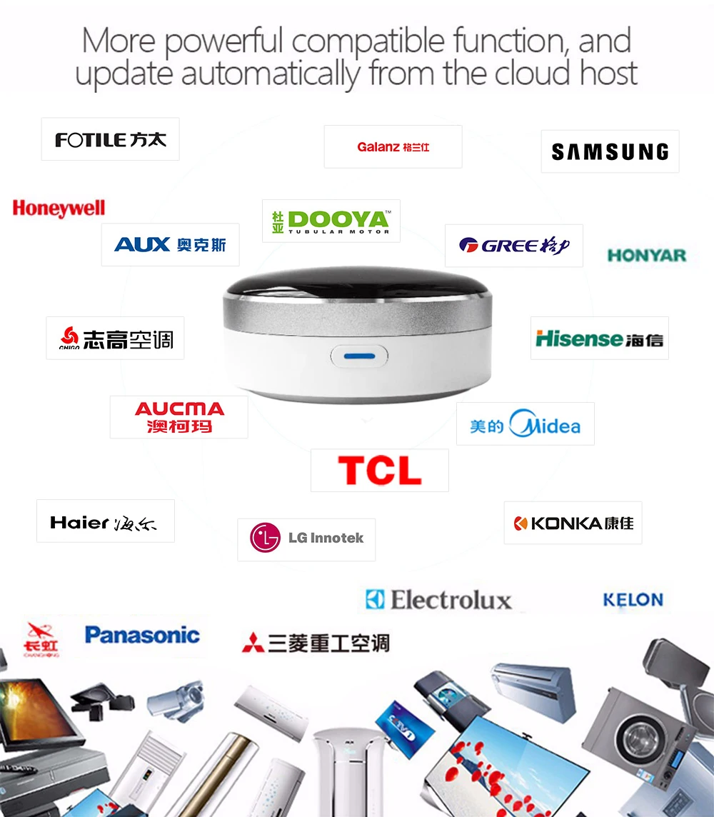 Умный дом автоматизация 2,4 ГГц wifi ИК пульт дистанционного управления с Alexa, Google Home голосовой Интеллектуальный универсальный пульт дистанционного управления