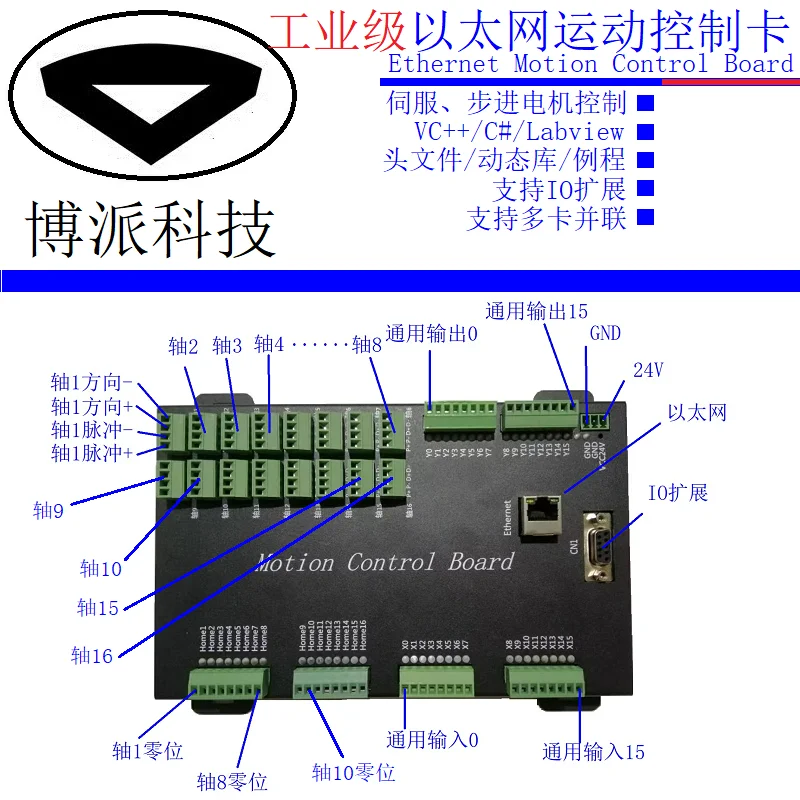Ethernet экономичный 3 axis движения Управление карты заменяет ОПО и Leisai DMC1380