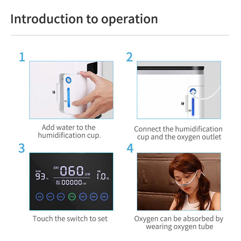 

Portable Oxygen Concentrator 90% high concentration 1 - 7 Lpm Oxygen inhalation machine for the elderly and children