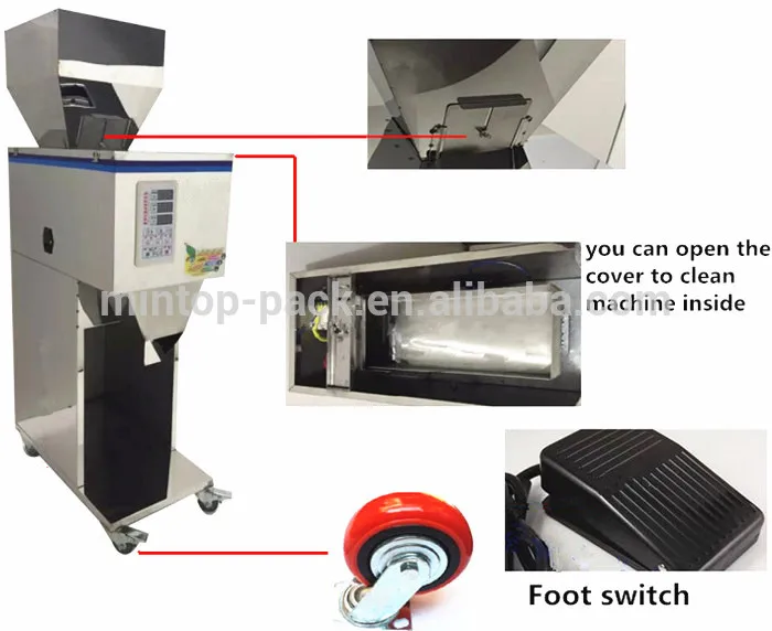 

Semi-automatic Vertical Coffee Granule Filling Machine