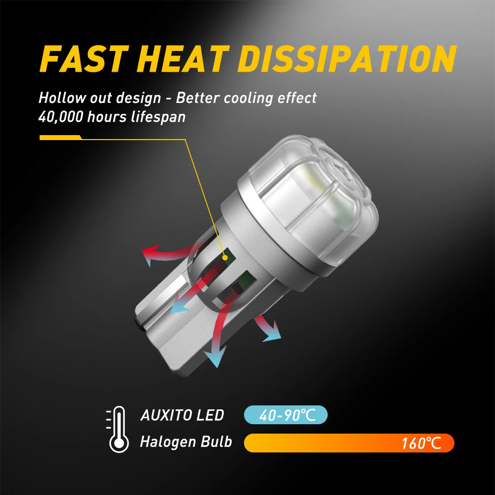 Автомобильный габаритный фонарь AUXITO T10 лампа для VW Golf 4 5 Passat B6 боковой маркер