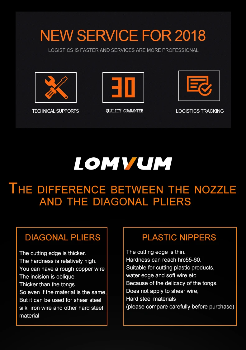 LOMVUM CR-V пилеры Электрический кабель Резак 5/6 дюймов Металл резка пластик щипцы Промышленные Ножницы зажим электрика инструмент