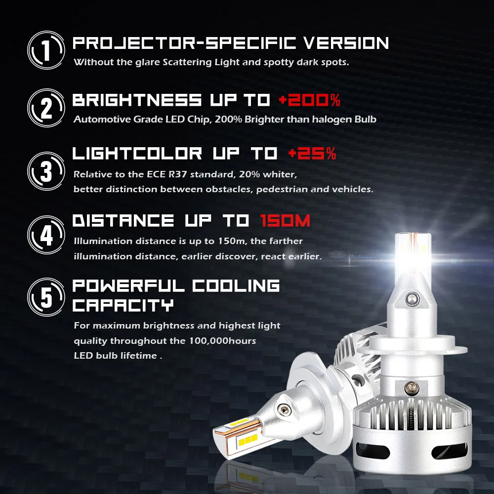 NOVSIGHT автомобильный проектор фары H7 Led H11 9005/9006 9012 D5 D2/D4 D1/D3/D8 90W 12000LM 6500K авто
