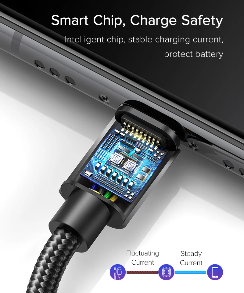 SUPTEC usb type-C кабель 3A Быстрая зарядка кабель для передачи данных Быстрая зарядка 3,0 type-C кабель для зарядки телефона для samsung S9 S8 huawei Xiaomi