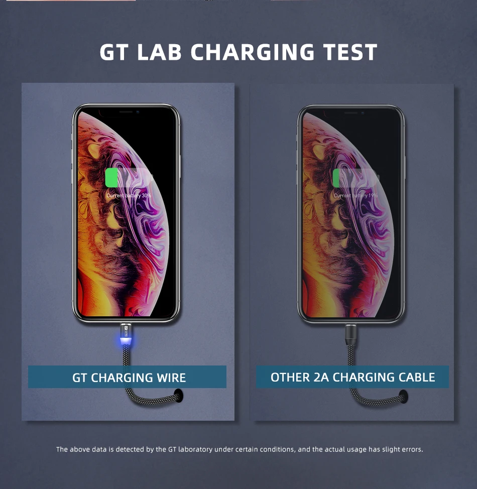 GTWIN 3A Магнитный кабель Micro USB кабель для iPhone Быстрая зарядка usb type C кабель для передачи данных для мобильного телефона Магнитный Шнур зарядное устройство 1 м/2 м