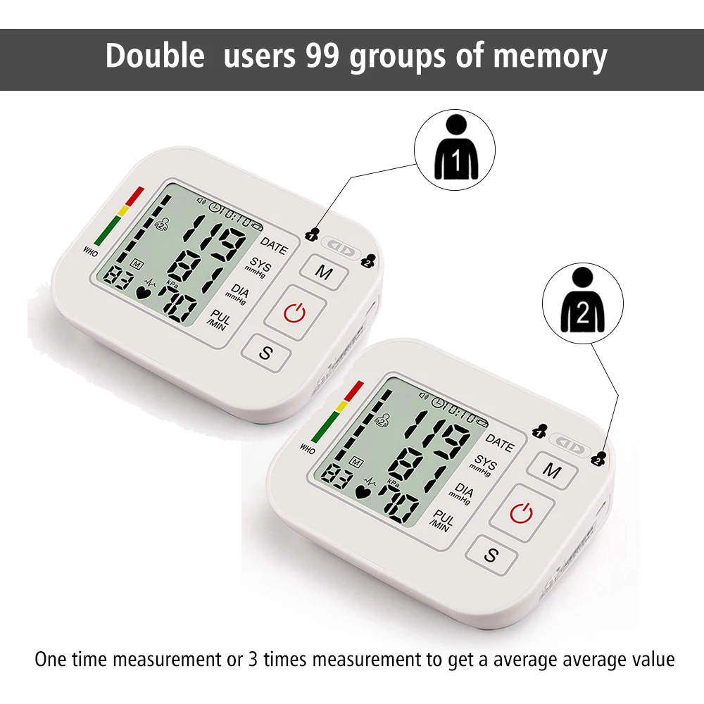 Цифровой верхний монитор артериального давления на руку usb зарядка автоматический пульсометр тонометр Сфигмоманометры