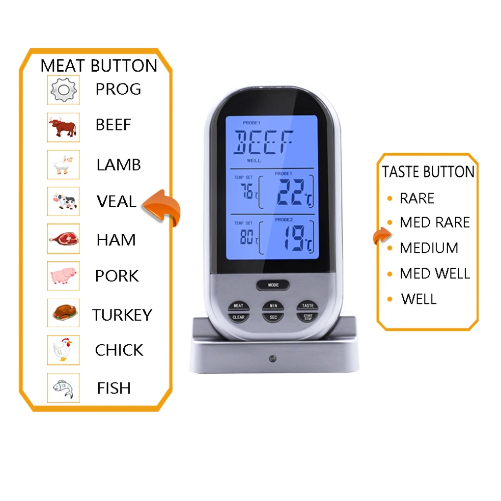 Digital Meat Thermometer with Waterproof Dual Probe Wireless Remote for Cooking Smoker Kitchen Oven Grilling BBQ | Дом и сад