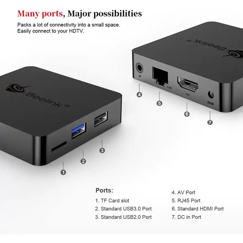 Beelink Gt1 Mini Amlogic S905X2 1000M Android 8 1 5G ТВ приставка Wifi Bluetooth 4 0 4K медиаплеер с голосовым
