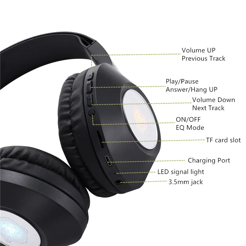 Беспроводные наушники SODO Bluetooth-наушники-вкладыши с рисунком Bluetooth 5 1