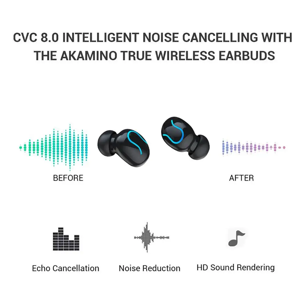 Handsfree Бизнес водонепроницаемые наушники Bluetooth с микрофоном Голосовое управление Беспроводная bluetooth-гарнитура для телефонов ушной крючок