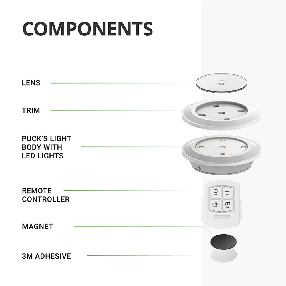 С регулируемой яркостью Светодиодные локальные светильники для подсветки