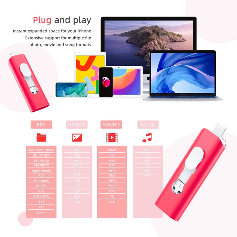 Флеш-накопитель Micro USB 128 ГБ 256 16 32 64 для iPhone/ipad/Lightning/ios | Компьютеры и офис