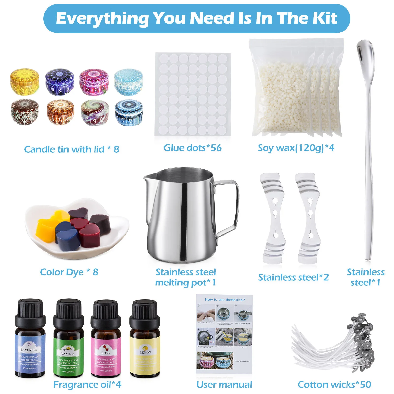 

Handmade Candle Making Tools DIY Candle Maker Gadget Accessories Candle Making Kit Supplies Home Decor Diy Candle Store