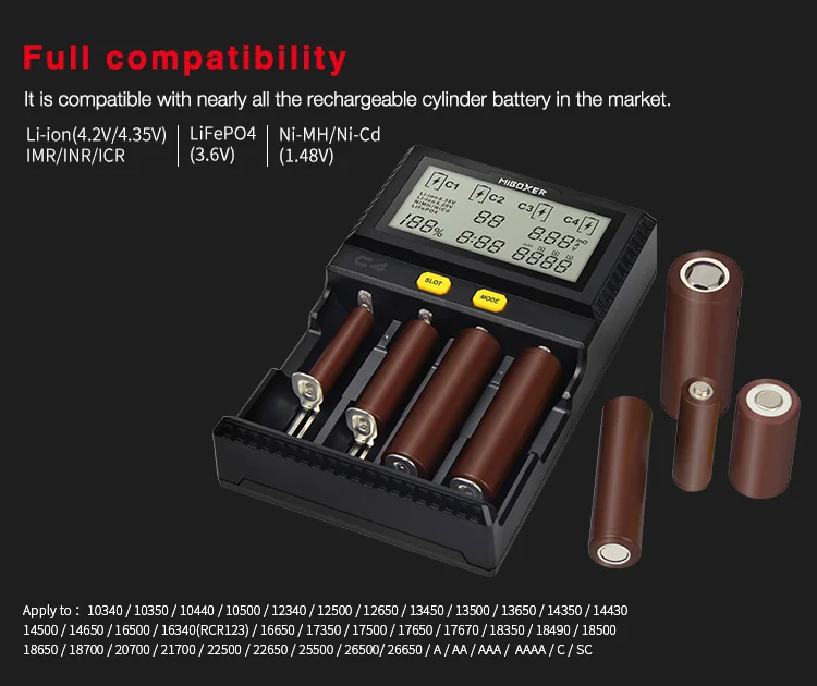 Miboxer C4 VC4 lcd Смарт зарядное устройство для литий-ионных/IMR/INR/ICR/LiFePO4 18650 14500 26650 AA 3,7 1,2 V 1,5 V батареи D4