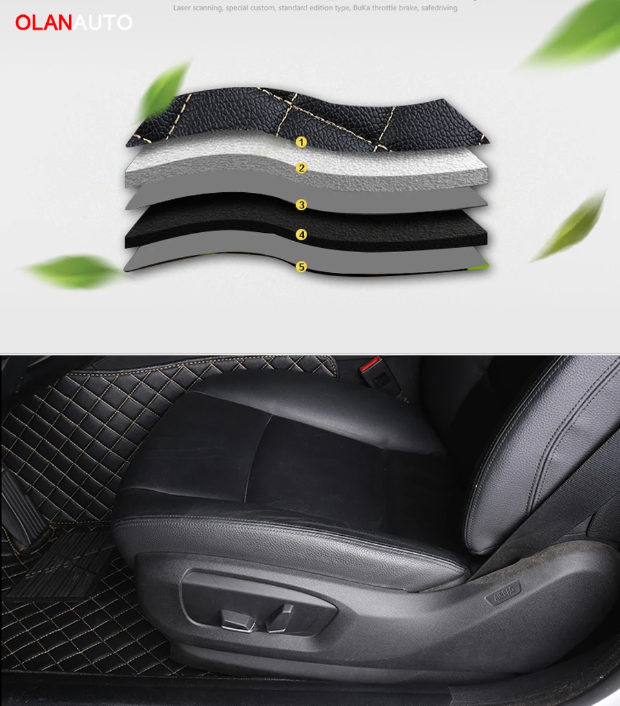 Напольные коврики для Renault Kadjar 2019 2018 2017 2016 2015 интерьера кожаные декоративные