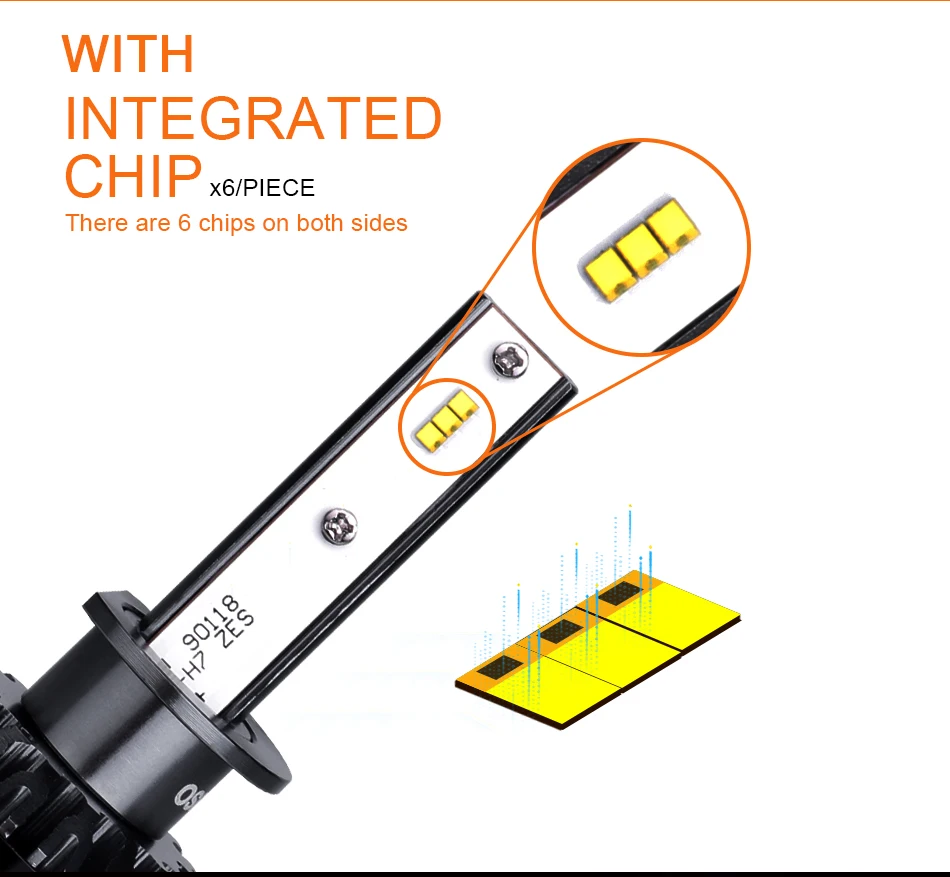 Osram H7 светодиодный турбо фары автомобиля H1 светодиодный противотуманный свет лампы H7 ближнего света дальнего света 12 в 19 Вт Интегрированные чипы замена
