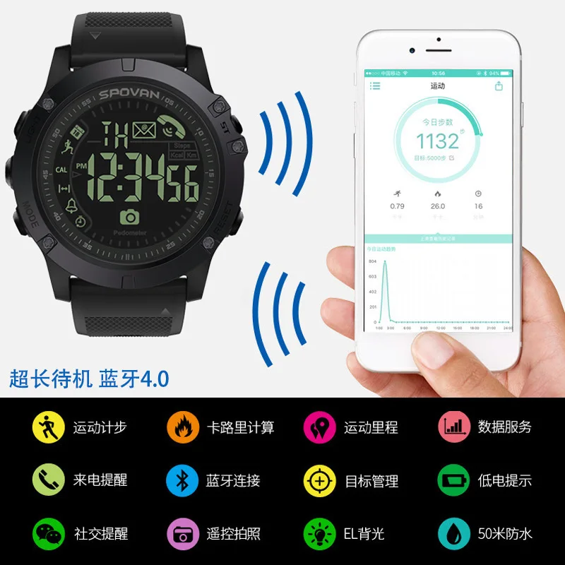 T1 OEM Bluetooth Смарт часы Открытый Фитнес движение напоминание шаг Водонепроницаемые