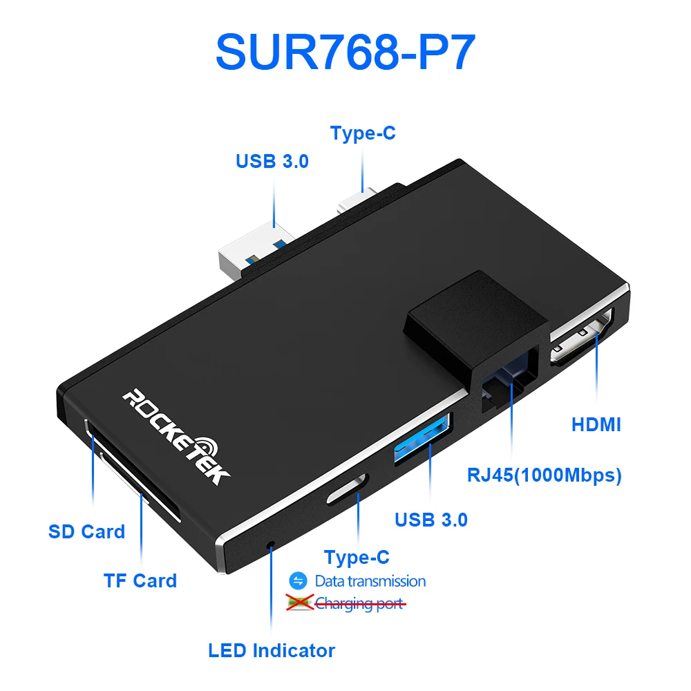 Rocketek USB 3 0 HUB кард ридер 4K HDMI совместимый 1000 Мбит/с Gigabit Ethernet адаптер SD/TF Micro SD для