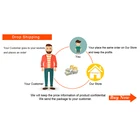 Бумажник RFID