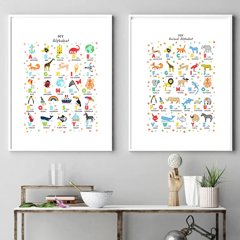 Настенные картины с алфавитом и цифрами в лесу для детской комнаты | Дом сад