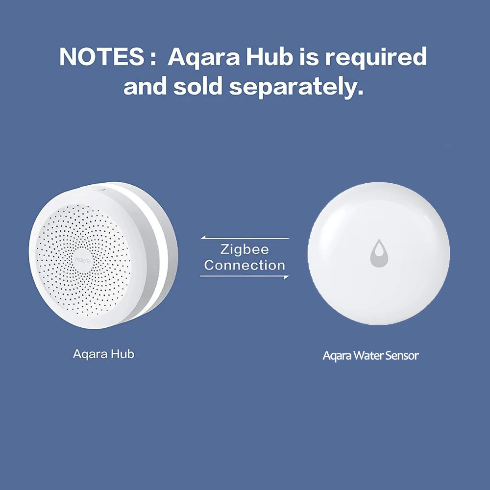 Xiaomi Aqara IP67 погружной датчик воды Zigbee утечки детектор сигнализация Безопасность
