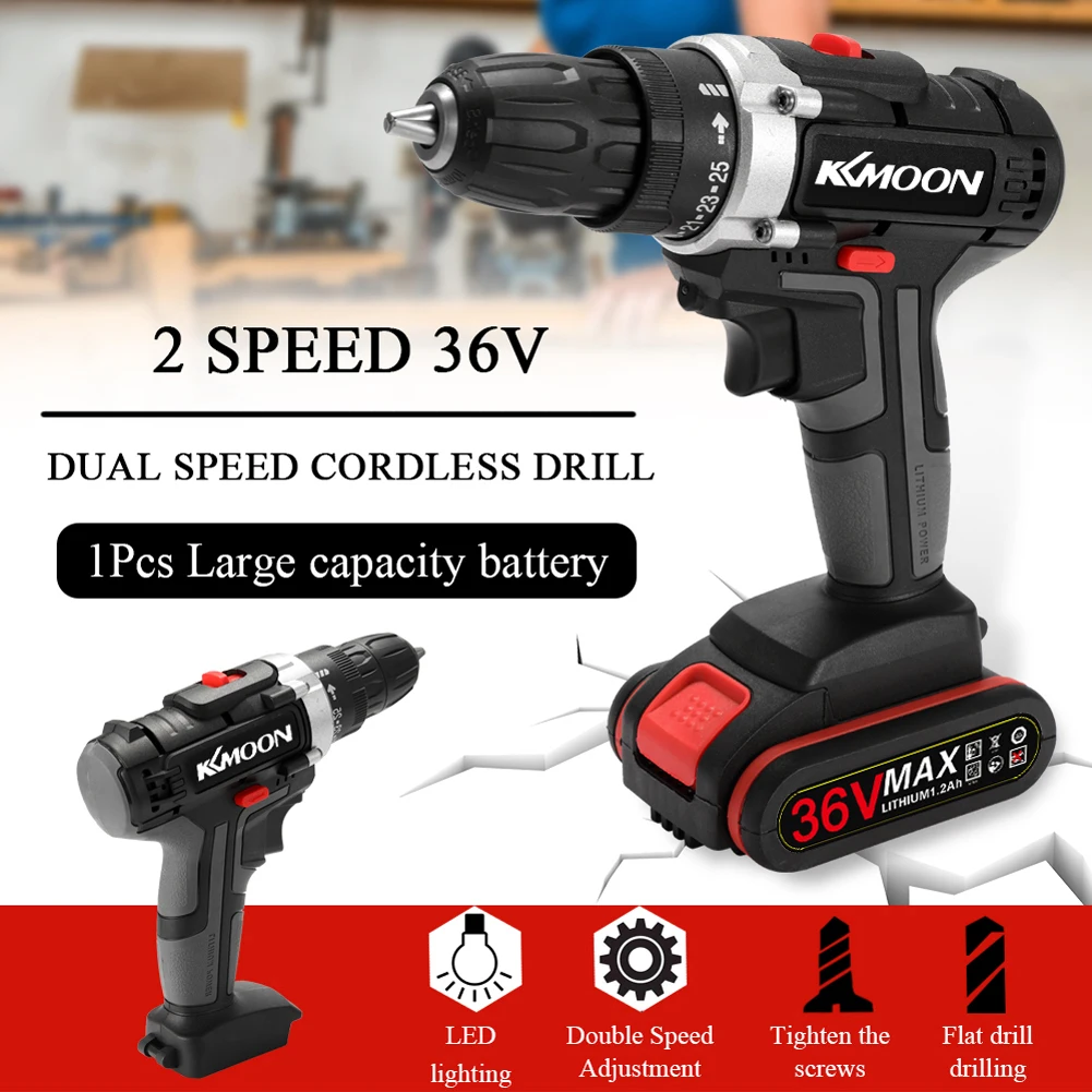 

Power Tools