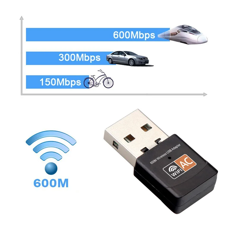 Zexmte беспроводной USB адаптер 600M bps двухдиапазонный 2 4 ГГц/5 8 ГГц сетевая карта для
