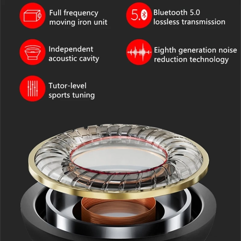 Vitog S7 5 0 Bluetooth наушники TWS бинауральные HIFI стерео беспроводные с микрофоном и