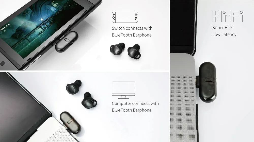 Gulikit Route+ Pro Беспроводной адаптер Bluetooth аудио-передатчик USB C для Nintend Switch PC с поддержкой голосового чата в игре.