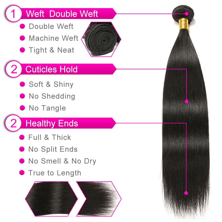 Beyo индийские прямые волосы пучки с закрытием 3 пучка не Реми человеческие