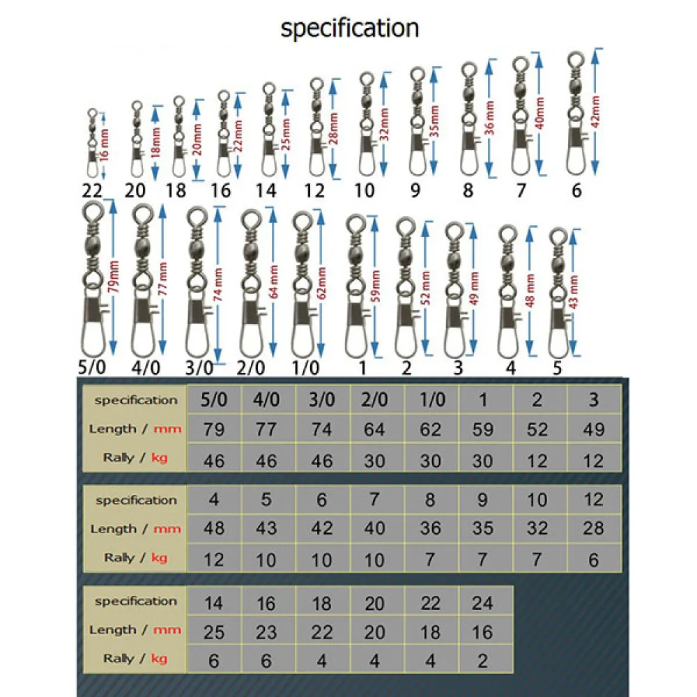 

100pcs Fishing Swivel with Safty Snap Connector Rings - Size 22