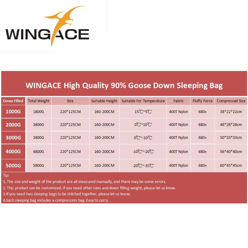 WINGACE кемпинг 2 человека спальные мешки зимний наполнитель 1000 г 2000 г 3000 г 4000 г 5000 г гусиный пух двойной спальный мешок для взрослых 4 сезона