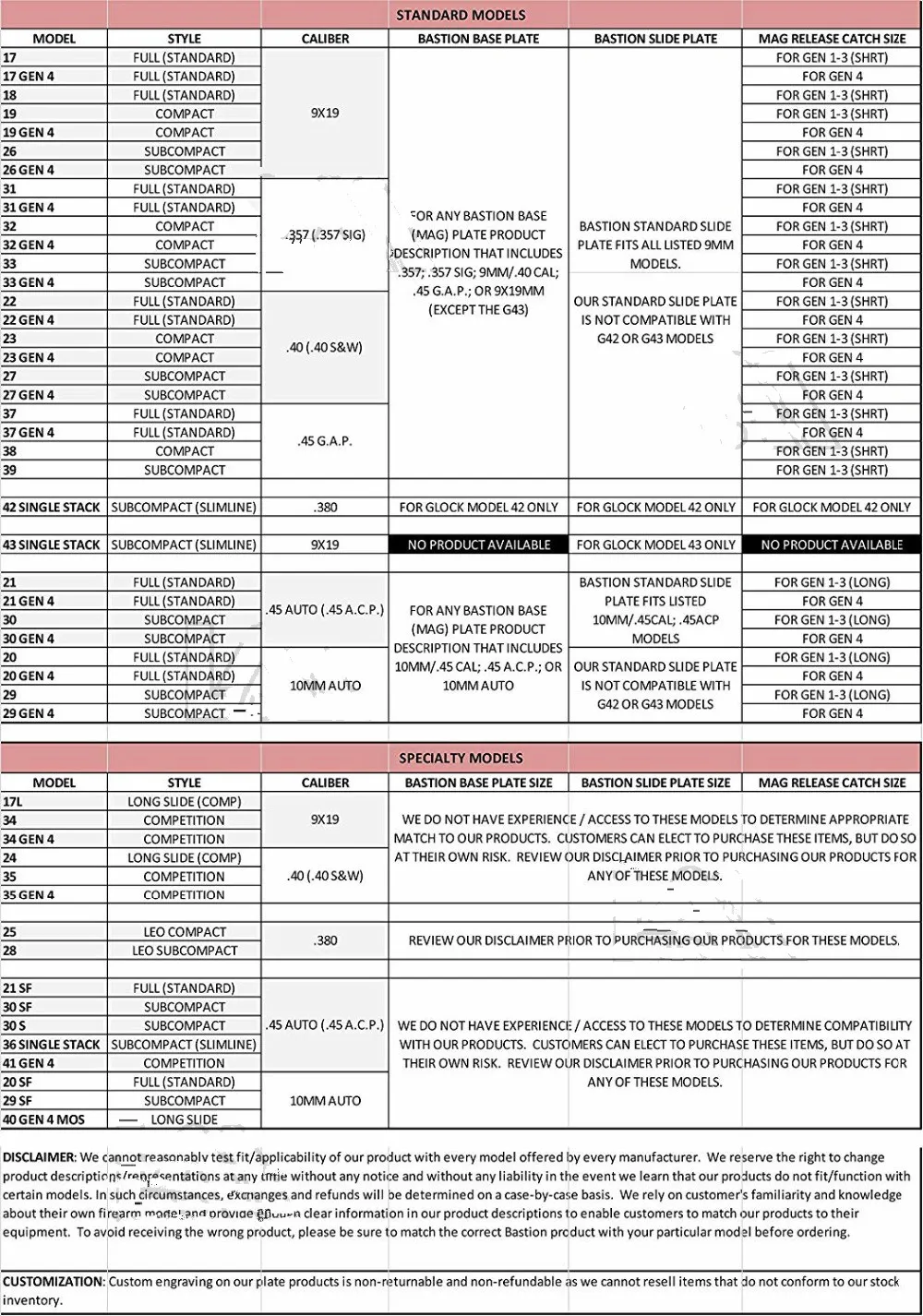 Скрытый оружейный ремень клип для Glock слайд кобура Glock 17 19 22 23 24 25 26 27 28 30S Размеры 31, 32, 33, 34, 35, 36