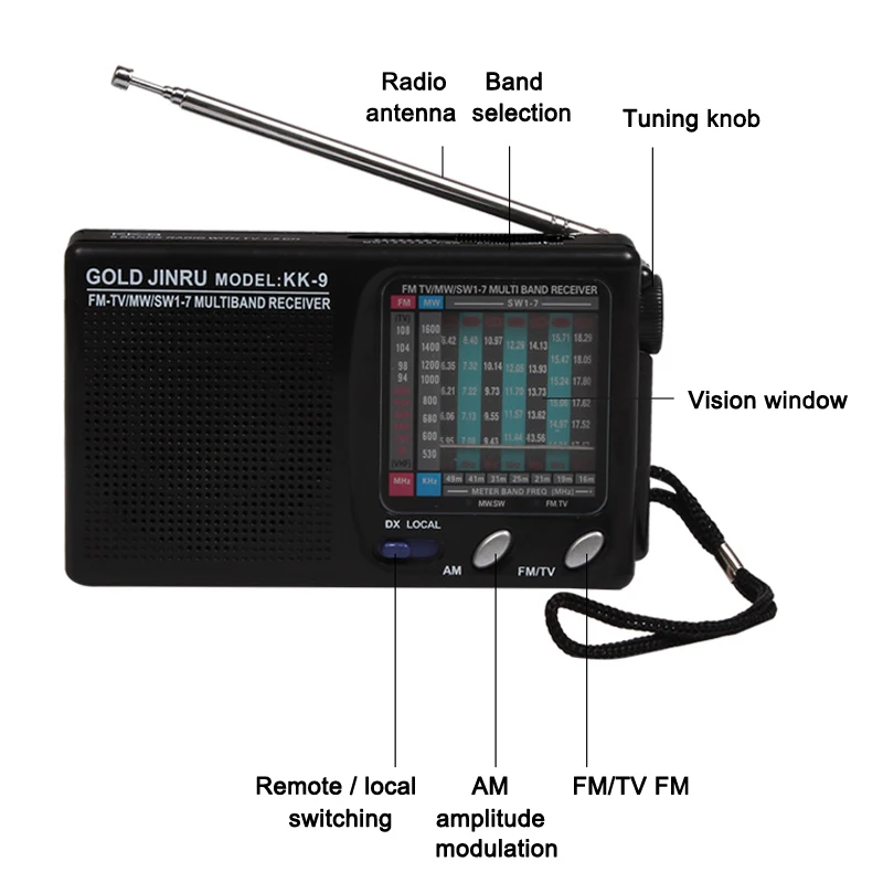 Новый мини Полный диапазон стерео радио телескопическая гарнитура моно канал