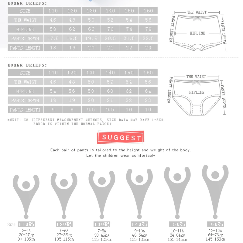 Хорошее качество нижнее белье для девочек трусы боксеры из хлопка детские