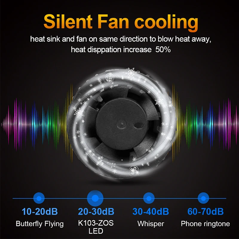 HLXG 4 светодиодных чипов H7 LED H4 лампы фар автомобиля Комплект 6500 к 80 Вт 12000LM H11 H8 H9 9005