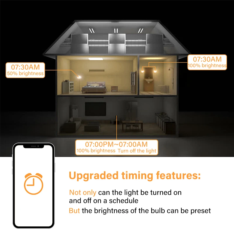 Умная светодиодная лампа 15 Вт RGB + CCT с голосовым управлением | Лампы и освещение