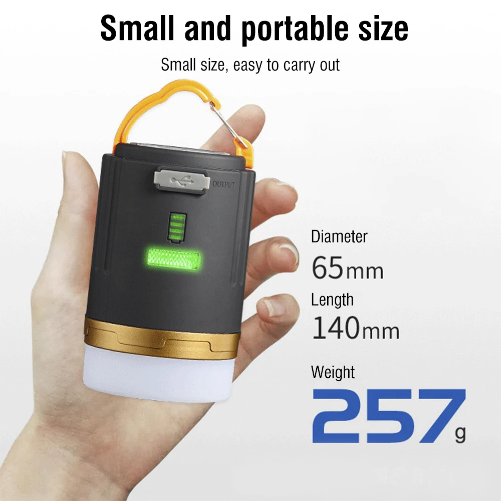 Продажа BORUiT мини портативный фонарь для кемпинга Магнитный LED Type-C USB зарядное устройство фонарь для пешего туризма 4-Mode 300LM 3W Наружная Подвесная ламп...