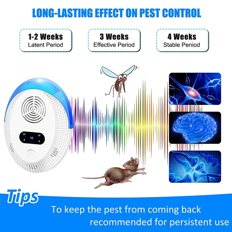 

Ltrasonic Frequency Conversion Pest Repeller Electronic Plug in Indoor Pest Repellent 2 Packs, Five-Speed US Plug
