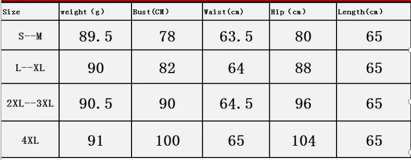 Горячее эротическое сексуальное Сетчатое прозрачное белье AIIOU Женское боди из