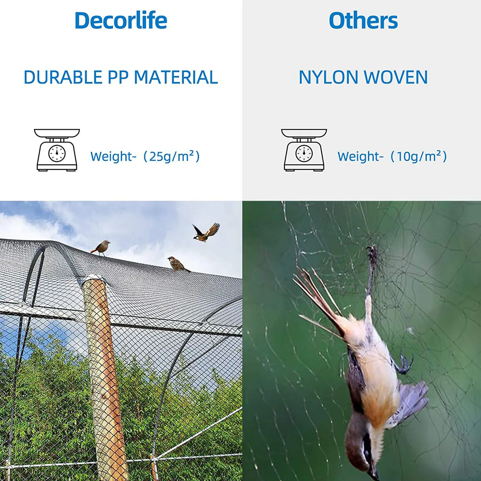 

2X6/10/15M Reusable Bird Netting Heavy Duty Garden Net Protect Plants and Fruit Trees From Birds