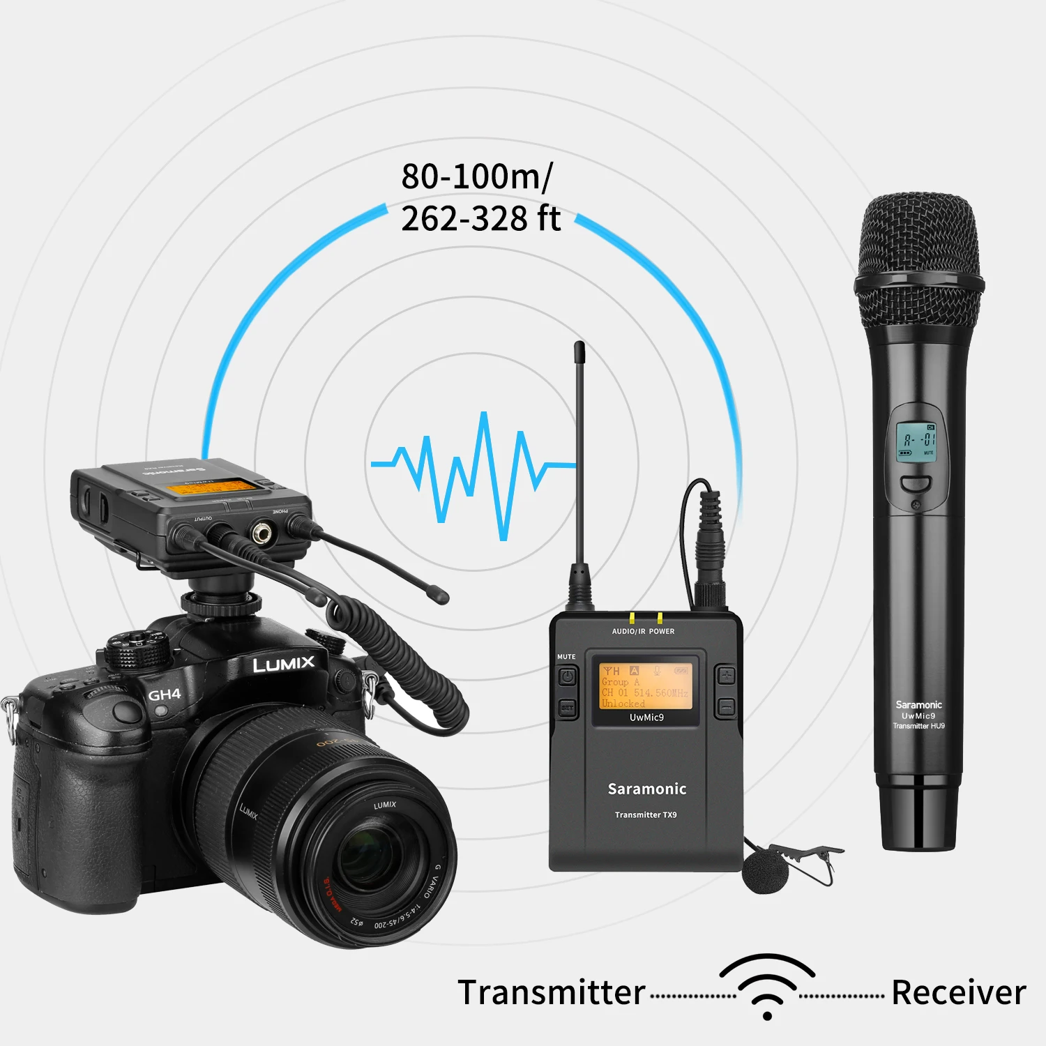 Беспроводная петличная микрофонная система Saramonic UwMic9 Kit3/4 UHF для цифровых