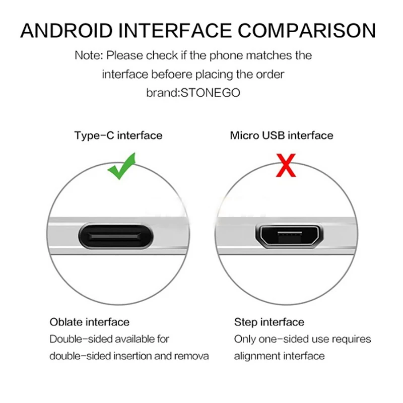 

5A USB Type C Cable For Samsung S20 S9 S8 Xiaomi Huawei Mate 30 P30 Pro Lite Fast Charge Mobile Phone Charging Wire White Cable