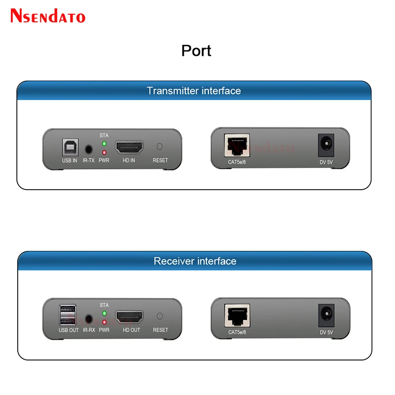HDMI KVM USB-удлинитель 60 Гц 250 м по RJ45 IP сеть Ethernet KVM-переключатель удлинитель CAT5e 6 UTP/TCP