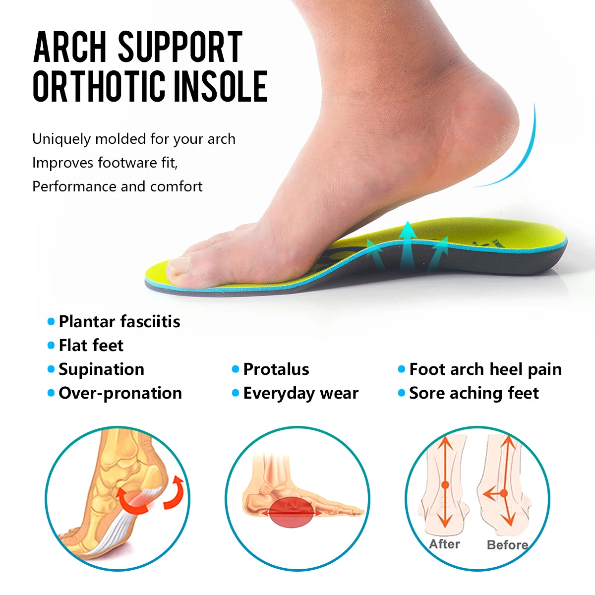 Фото EVA Orthotic Sports Insole Insert Shoe Pad Arch Support Heel Cushion Unisex Foot Care size 35-46 Обувь EVA Orthotic Sports Insole Insert Shoe Pad Arch Support Heel Cushion Unisex Foot Care size 35-46 Обувь